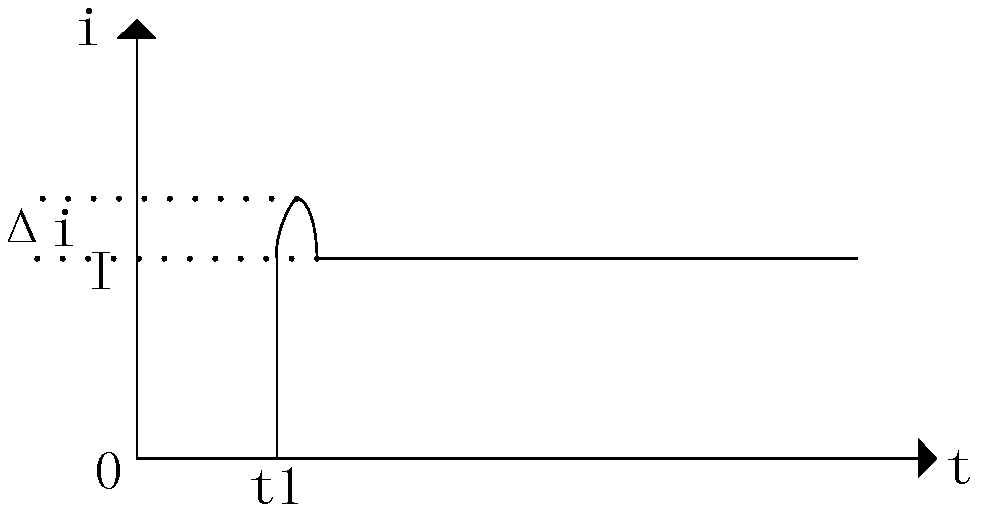 Power supply circuit, system and power supply method of information converter