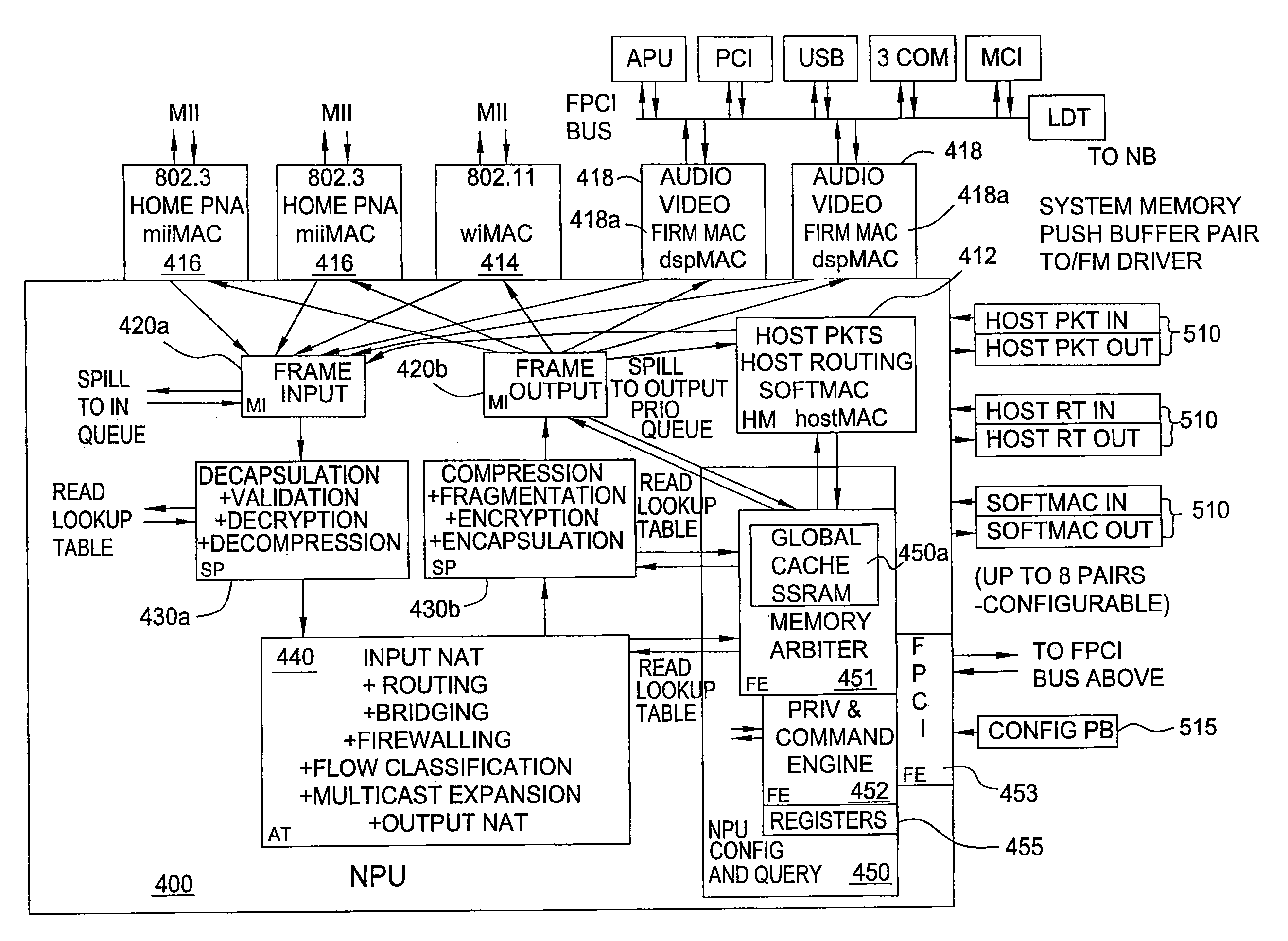 Internet protocol (IP) router residing in a processor chipset