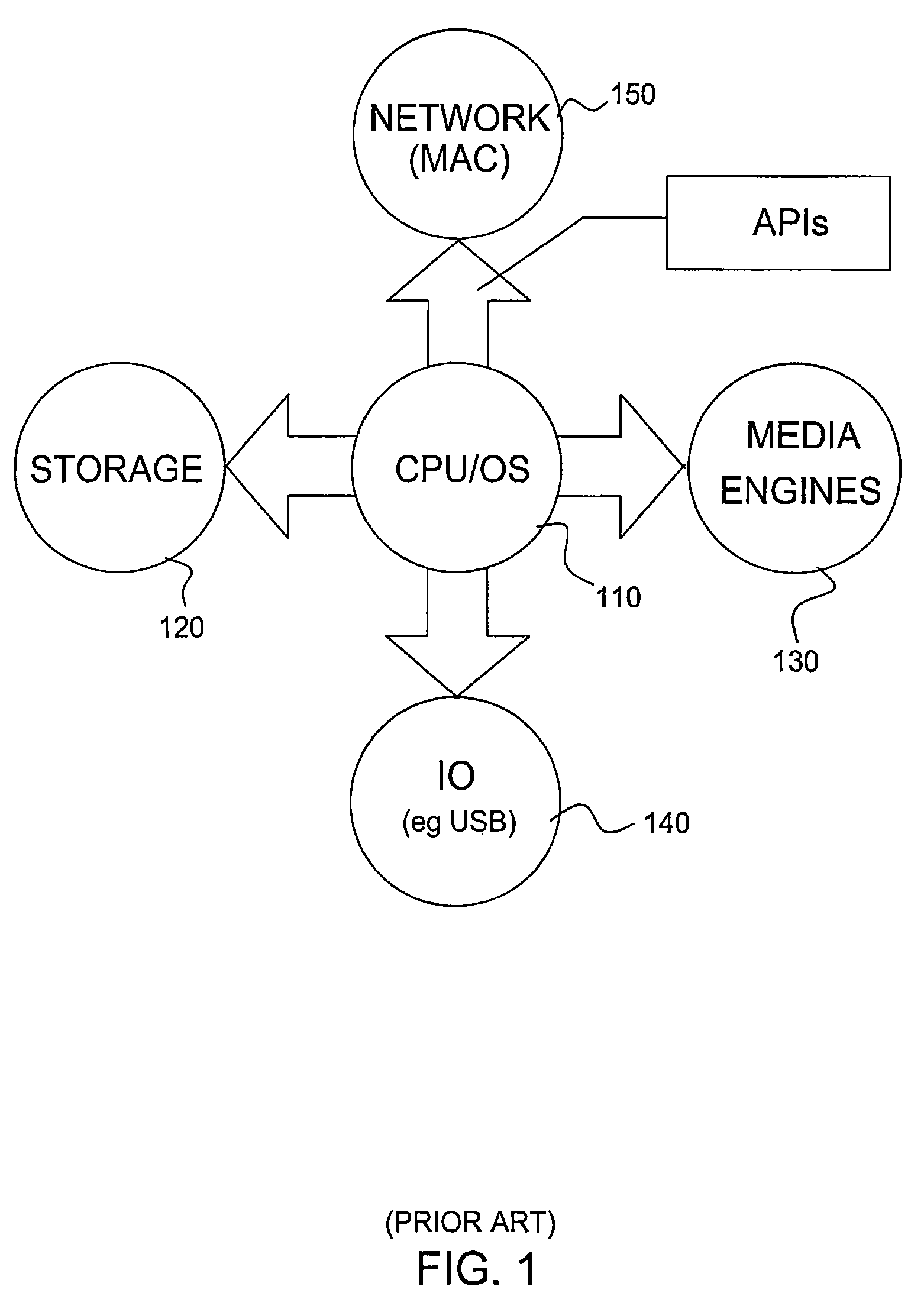 Internet protocol (IP) router residing in a processor chipset