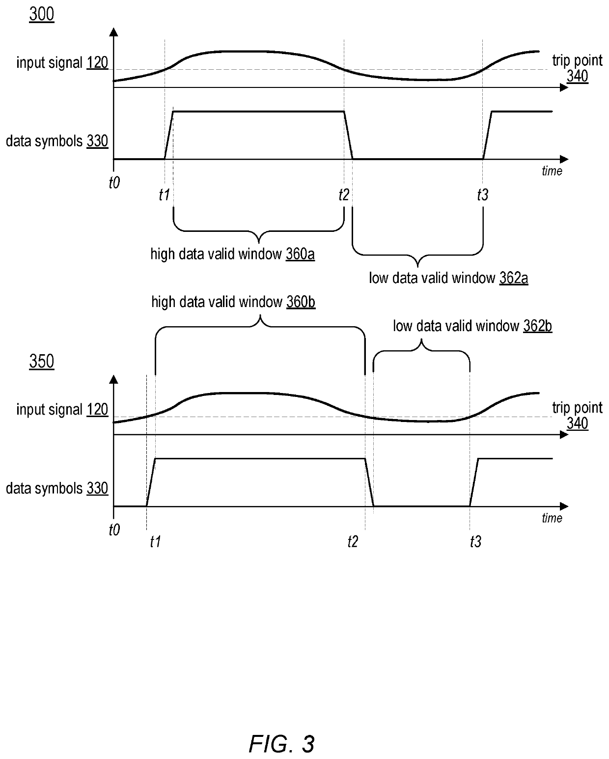 Serial data receiver with decision feedback equalization