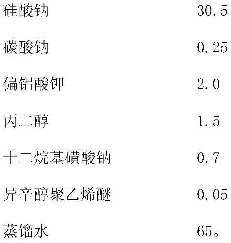 Formula and preparation method of impermeable waterproof concrete repairing agent