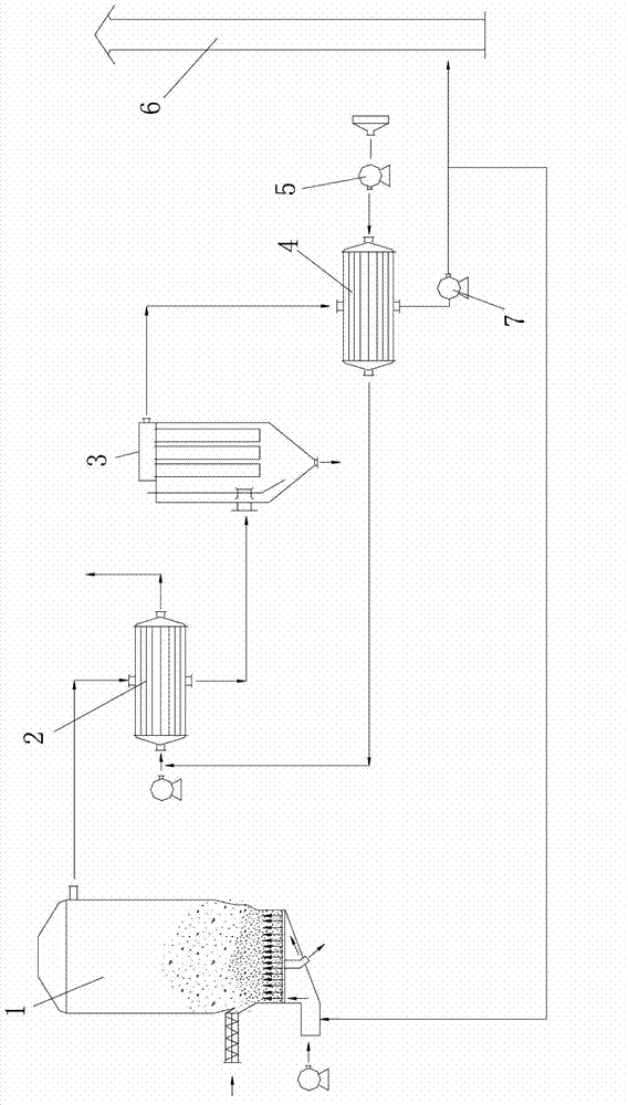 Device and method for dry and energy-saving production of polyaluminum chloride water purifying agent