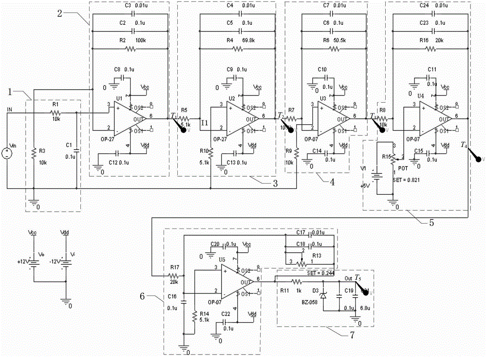 Fuzzy relation matrix generating method based on comprehensive correlation matrix