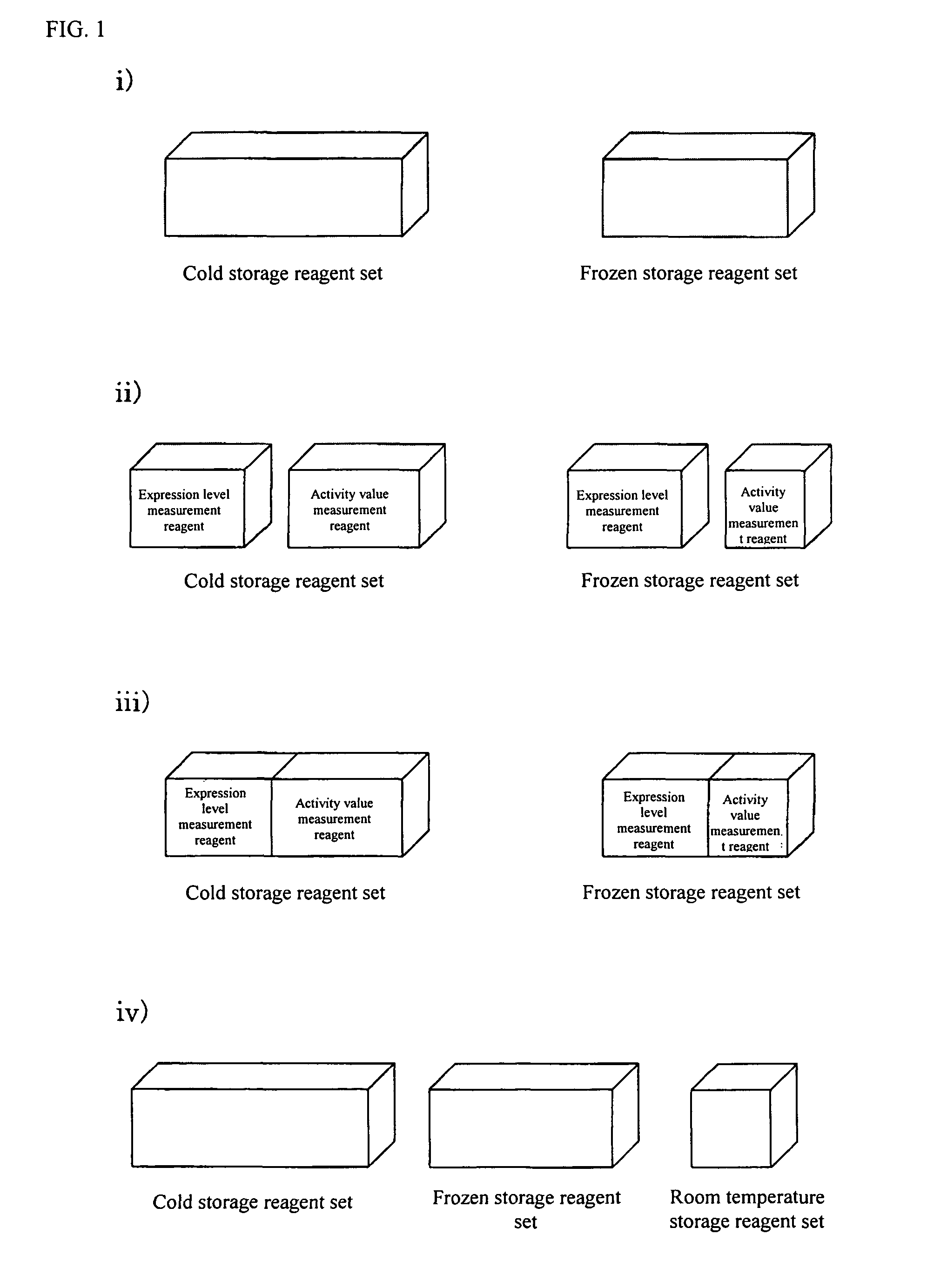 Reagent kit for determining characteristic of tissue