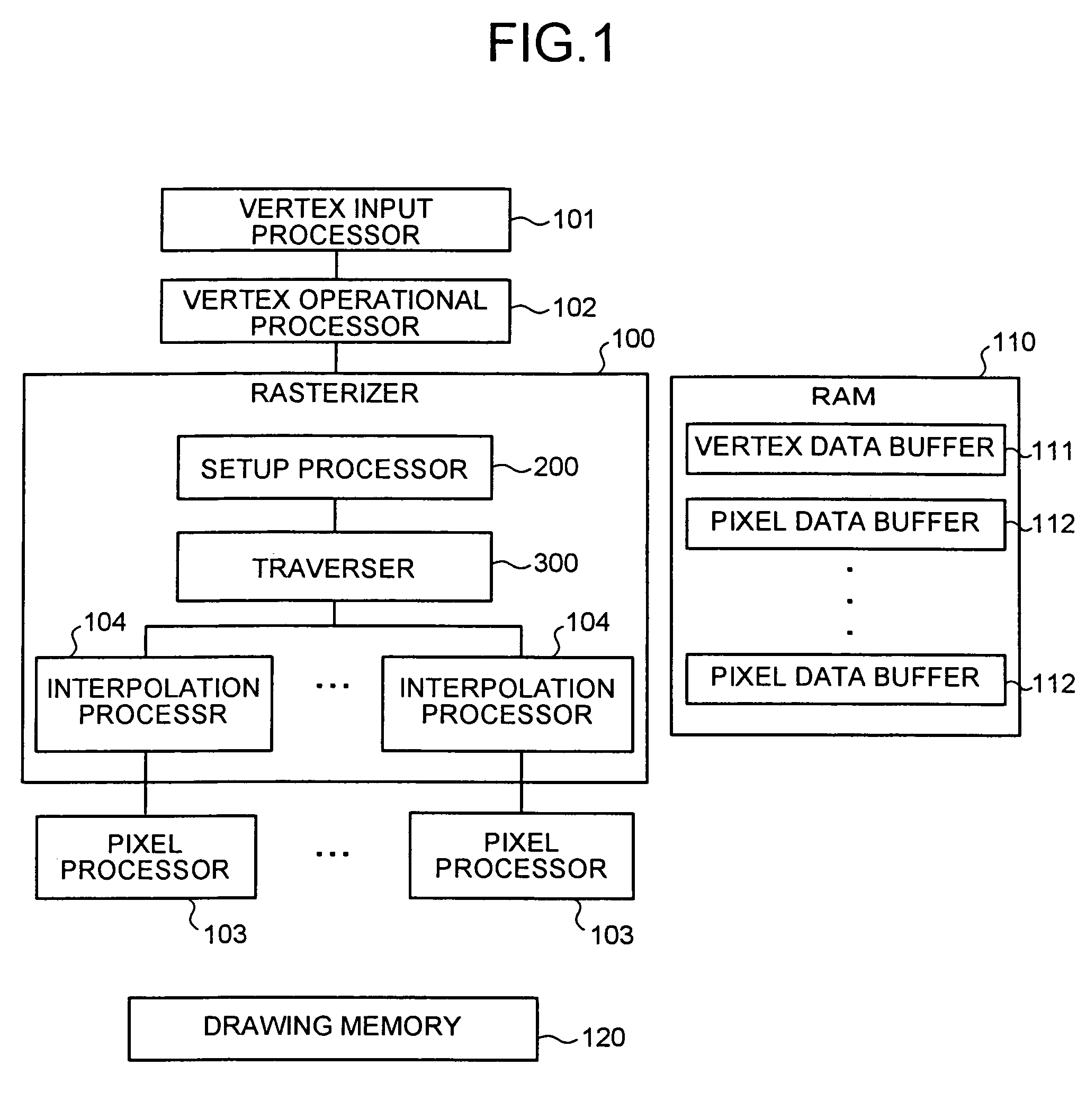 Apparatus of and method for drawing graphics, and computer program product