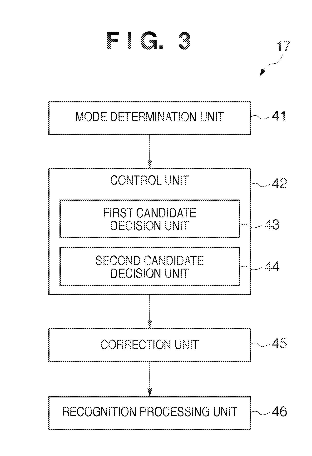 Feature point positioning apparatus, image recognition apparatus, processing method thereof and computer-readable storage medium