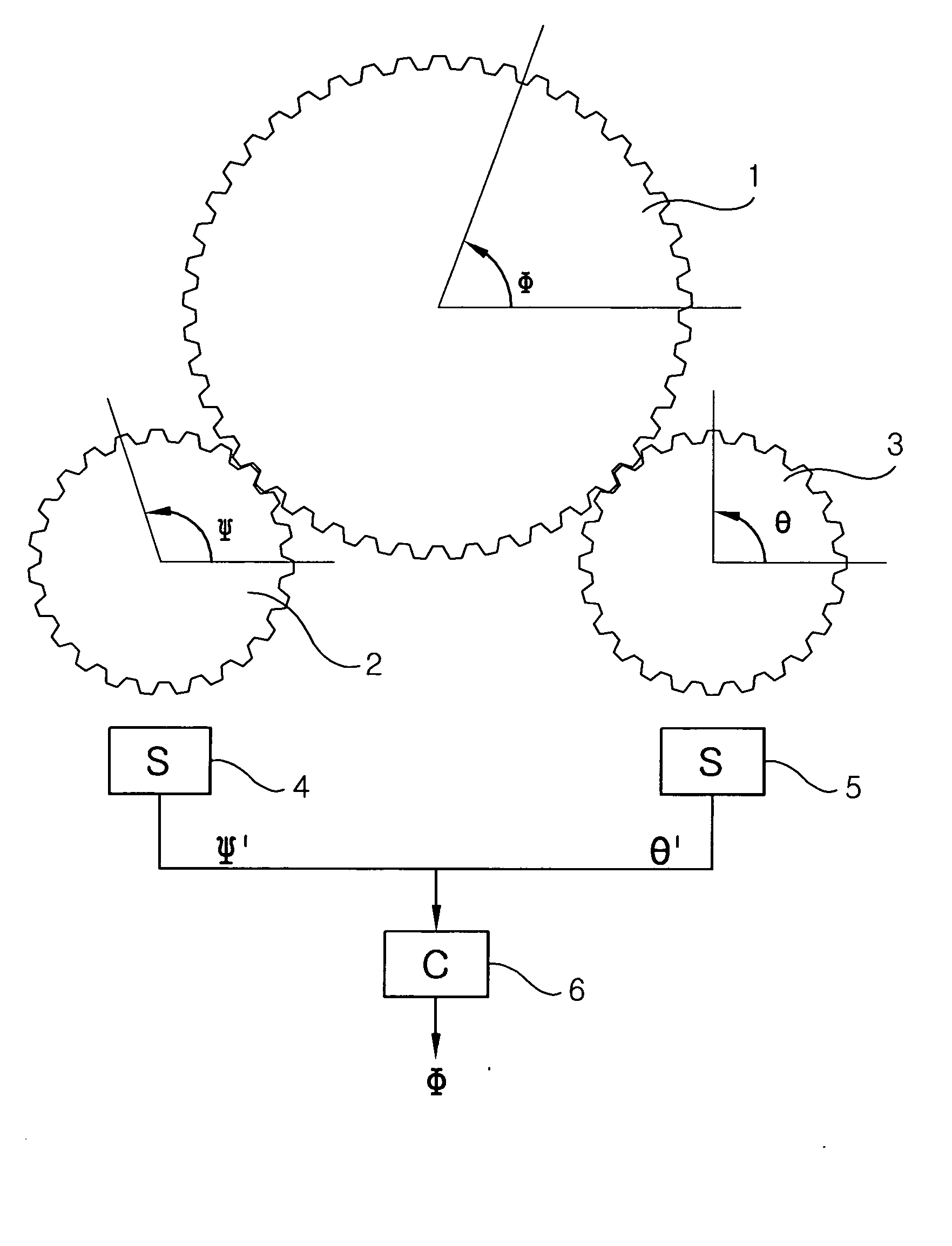 Method for measuring the absolute steering angle of steering shaft for vehicle