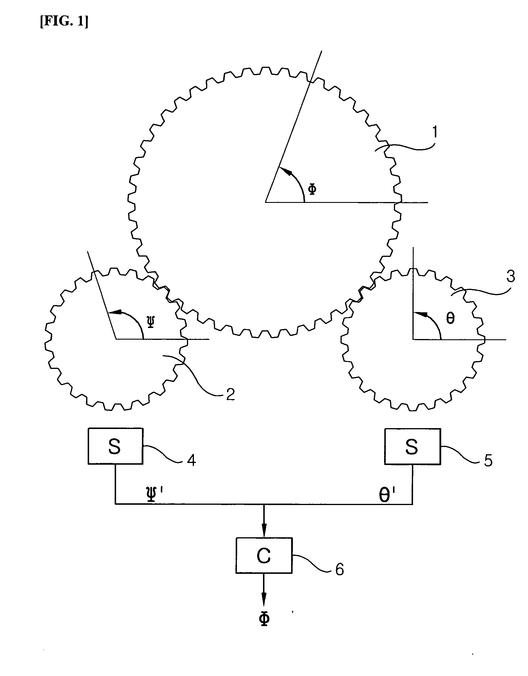 Method for measuring the absolute steering angle of steering shaft for vehicle