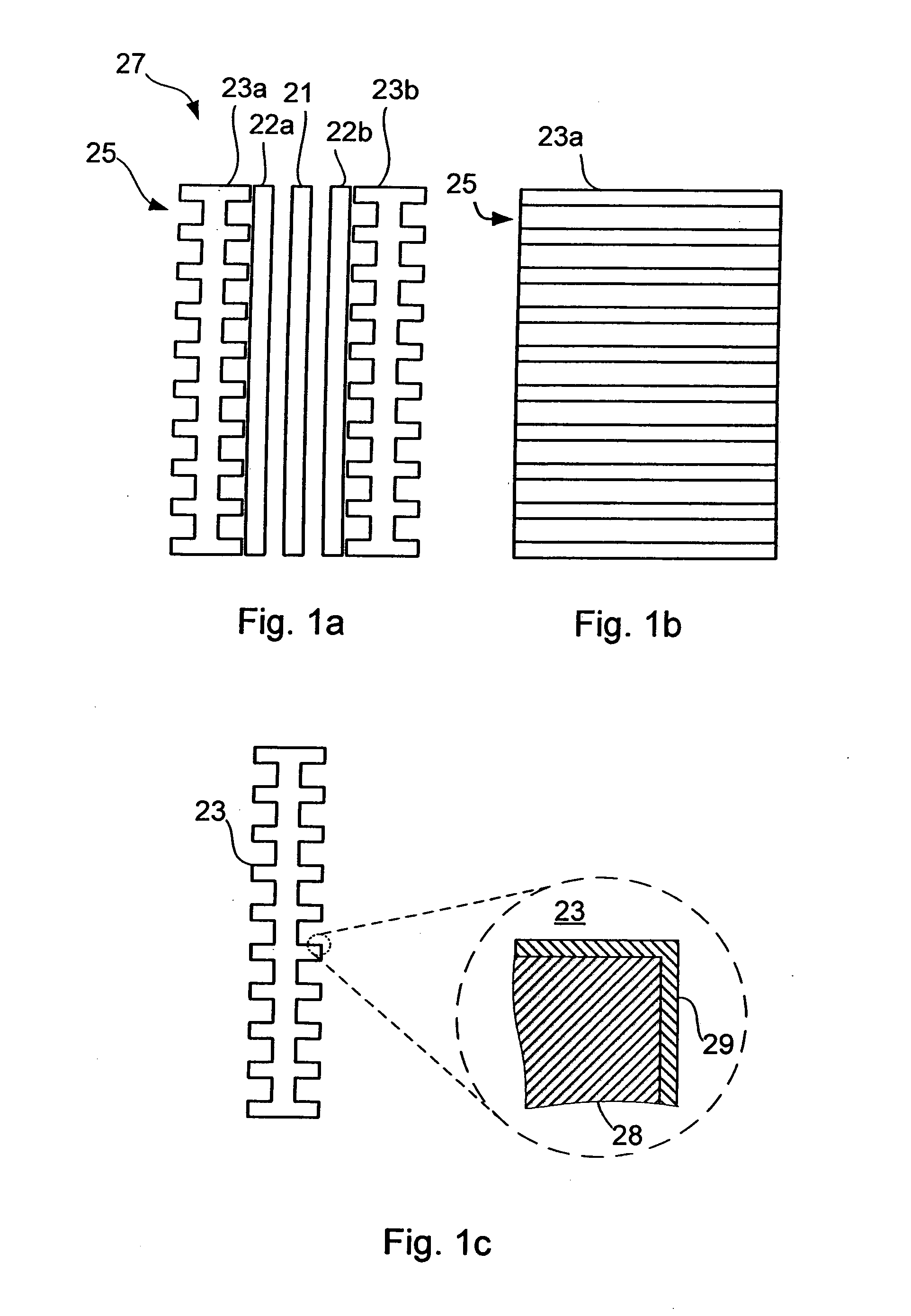 Electrode with a coating, method in production thereof and use of a material