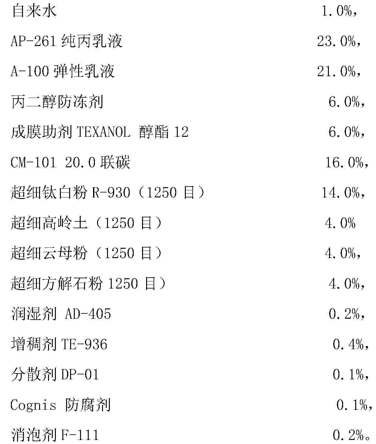 Aqueous elastic exterior-wall coating and preparation method thereof