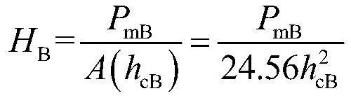 Rock strength parameter testing method based on rock debris nano-micron indentation experiment