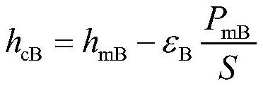 Rock strength parameter testing method based on rock debris nano-micron indentation experiment