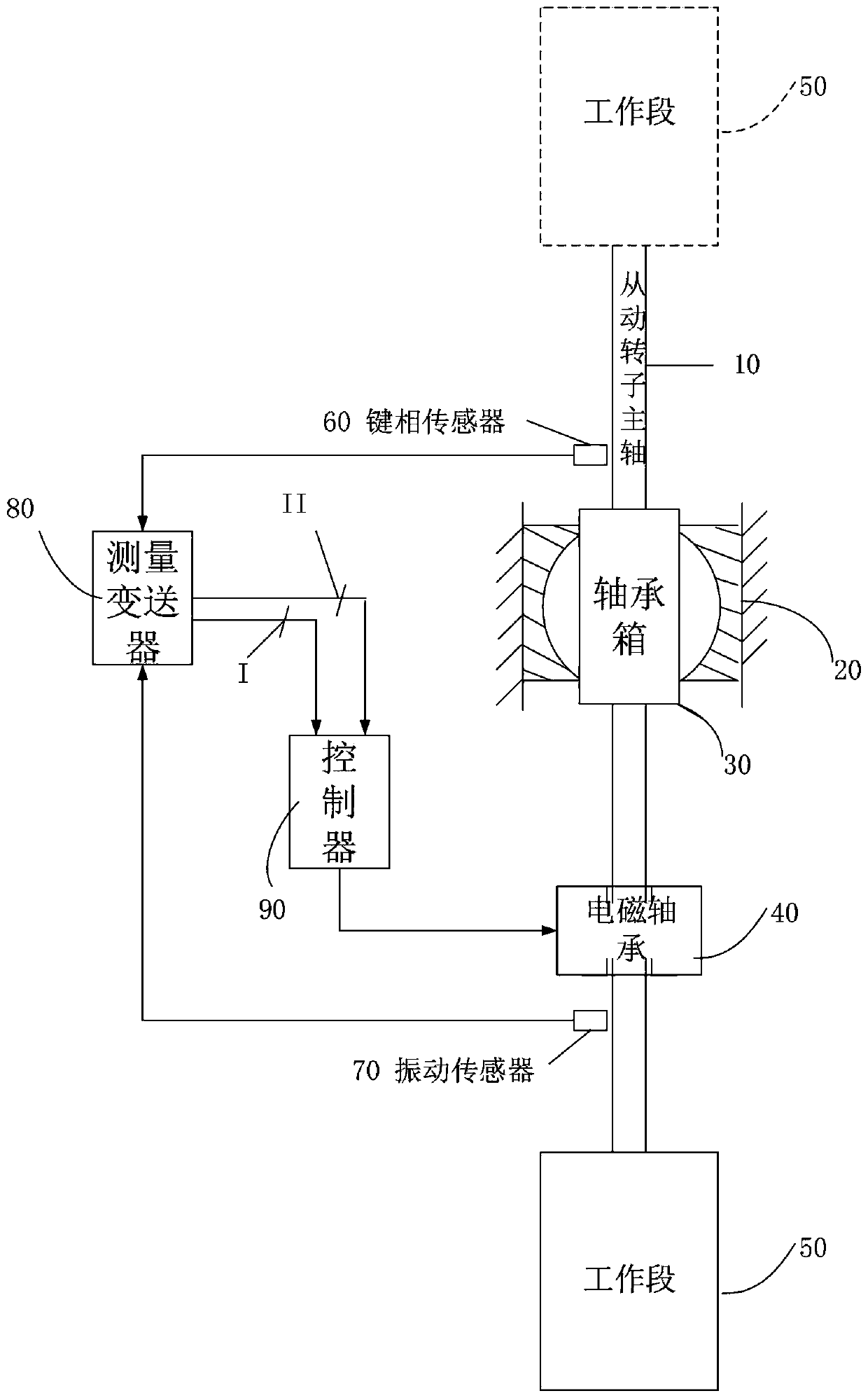 Vertical rotor system with active vibration suppression function and active vibration suppression method thereof