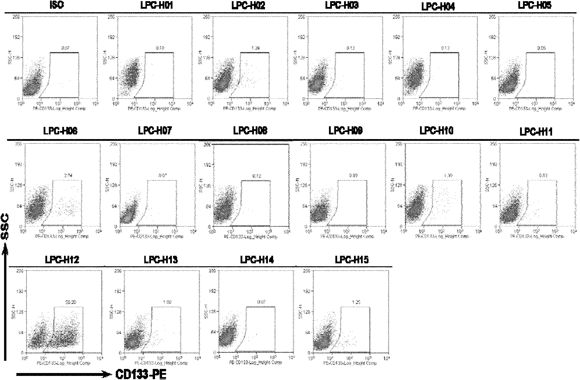 Mouse liver tumor cell line for highly expressing CD133 and preparation method thereof