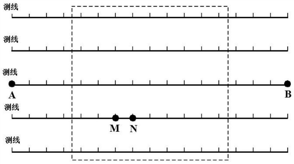 Method for delineating favorable metallogenic section of uranium polymetallic ore