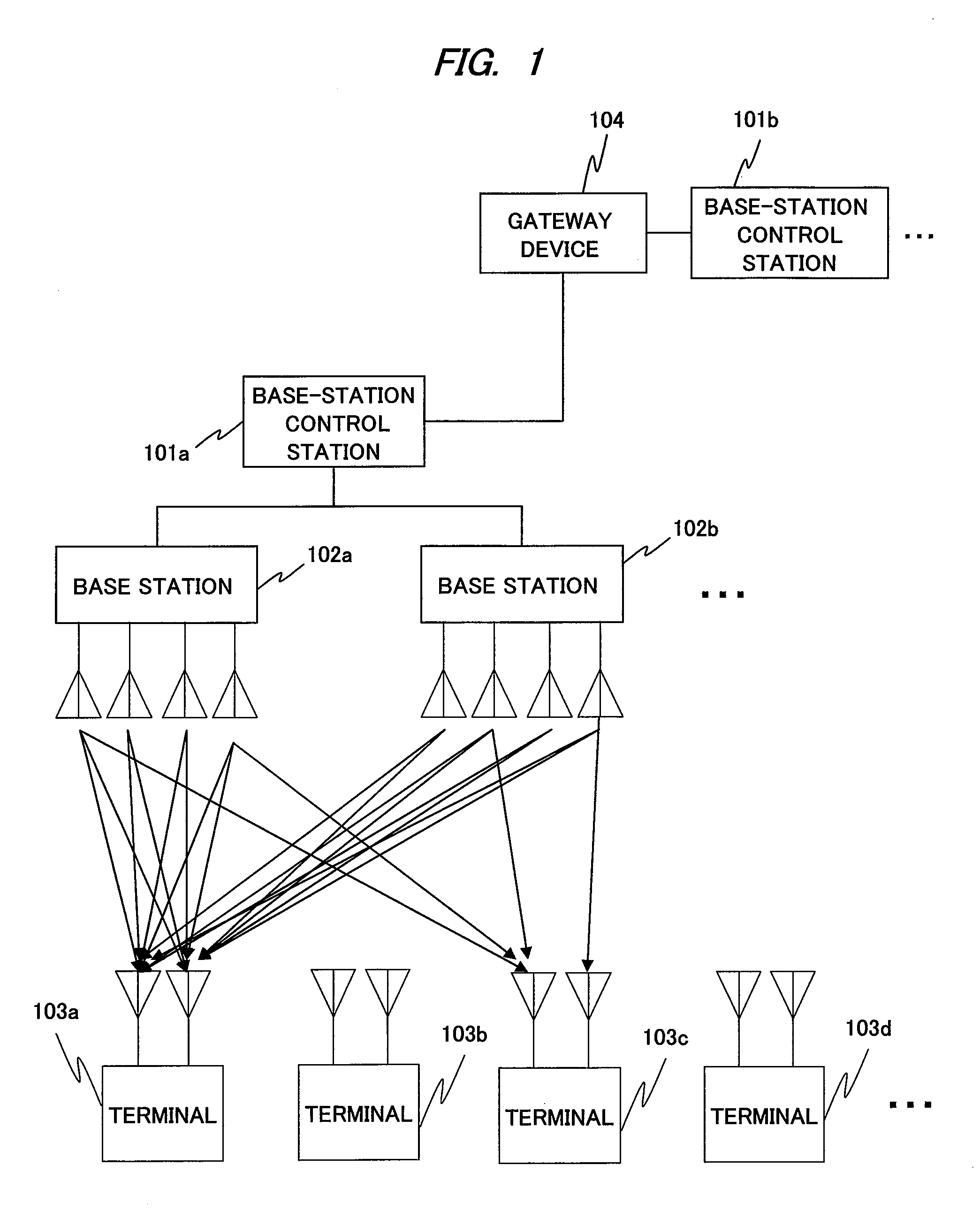 Wireless communication system, integrated base station, and terminal