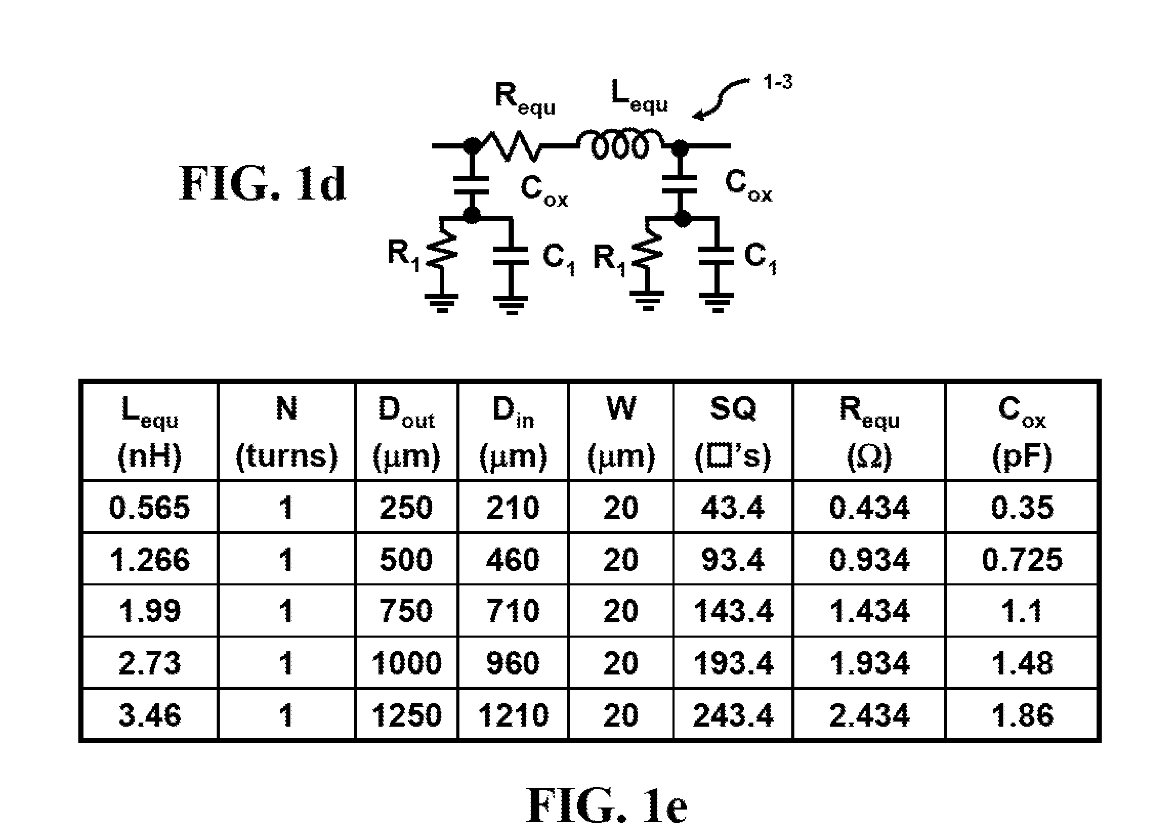 Multi-phase Closed Loop LC Tank Circuits