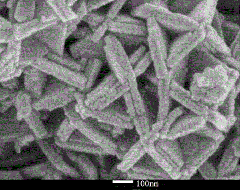 Preparation method of nanoscale silicon carbide particles and product of nanoscale silicon carbide particles