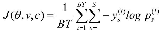 A multimodal sleep staging method based on timing correlation drive