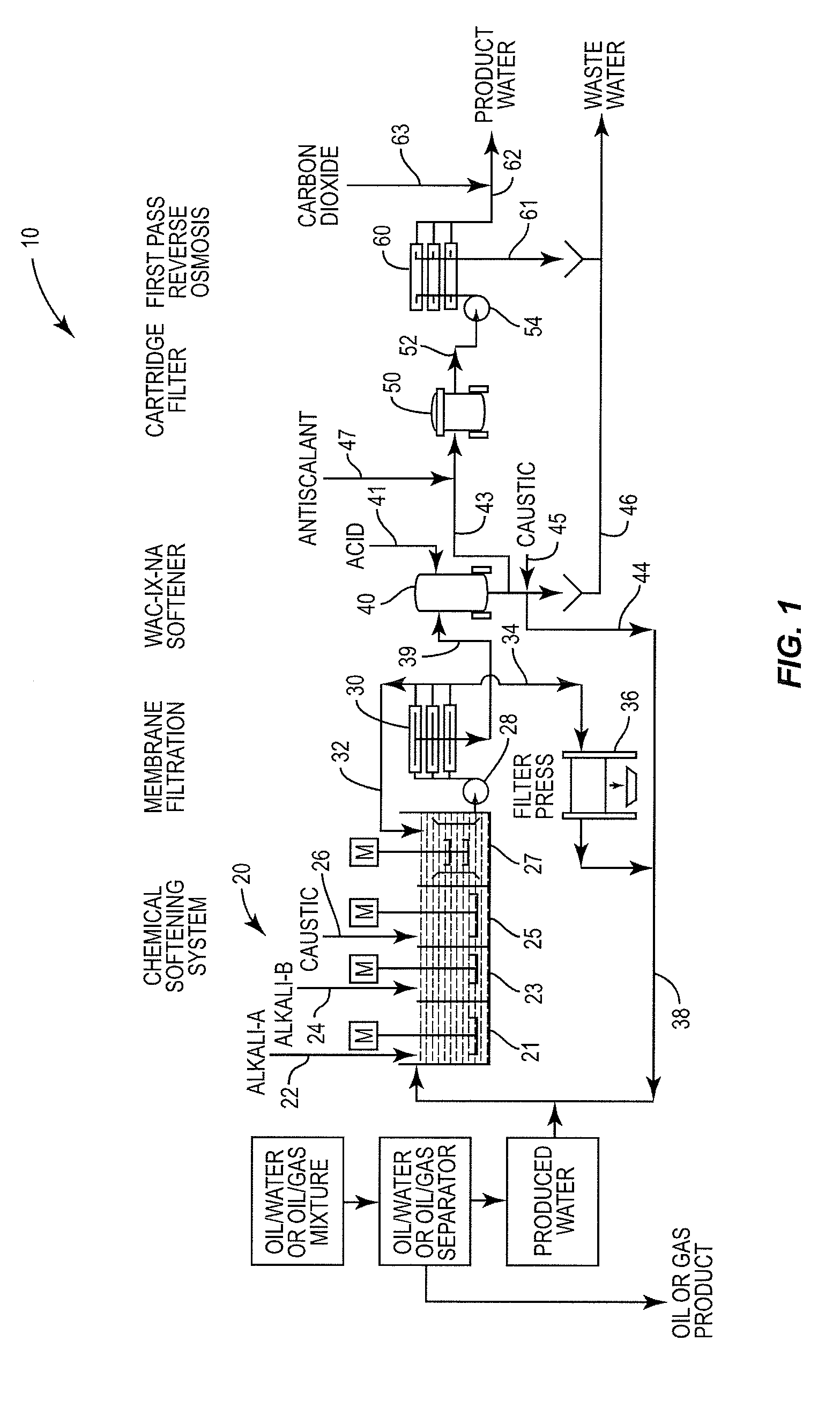 Method of Recovering Oil or Gas and Treating the Resulting Produced Water