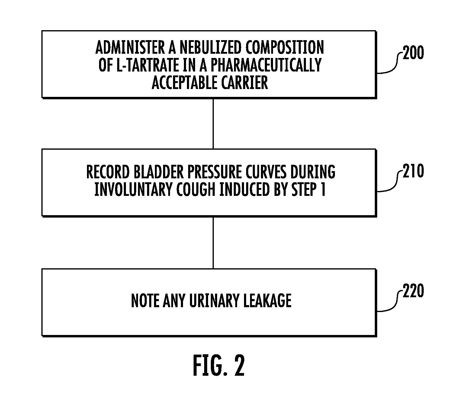 Oral-esophageal-gastric device to diagnose reflux and/or emesis