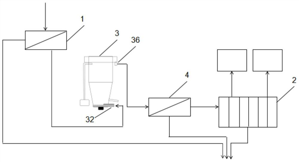 High-salt industrial wastewater resource recovery treatment system and method