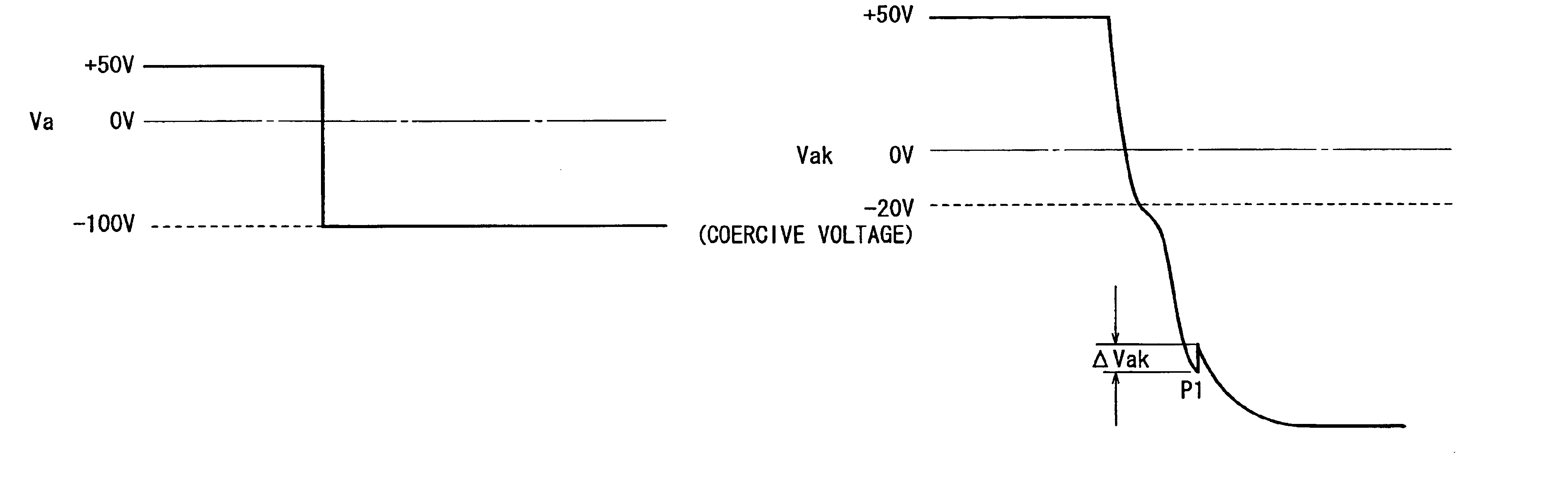 Electron emitter comprising emitter section made of dielectric material