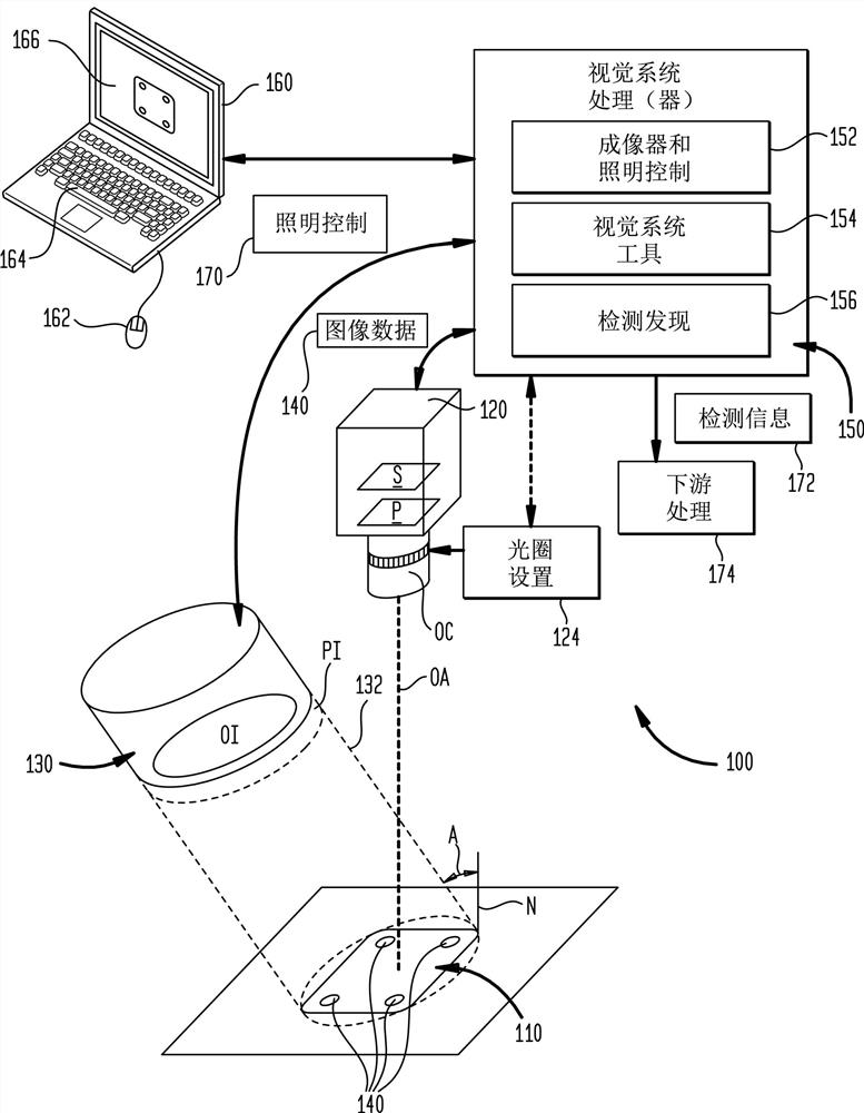 System and method for detecting defects on reflective surface by vision system