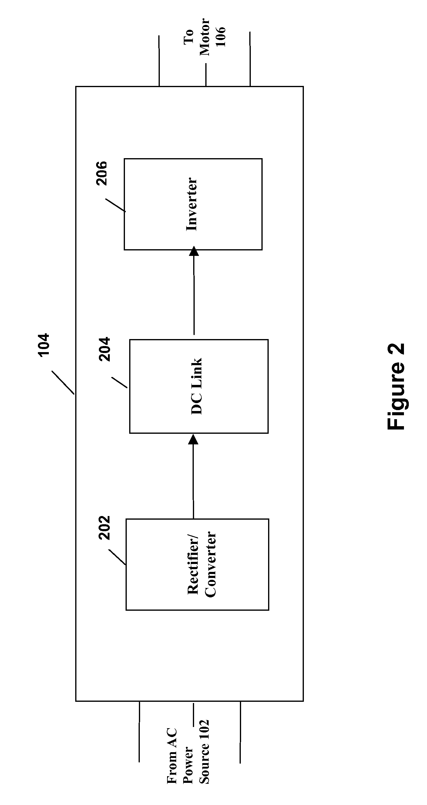 Reduced compressor capacity controls