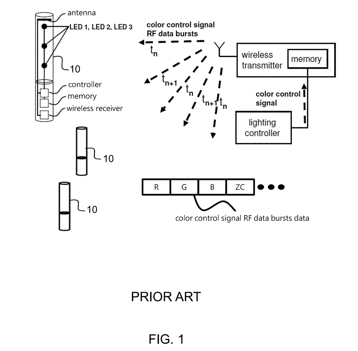 System of synchronizing lighting effect control signals and patterns for controlling interactive lighting effect devices