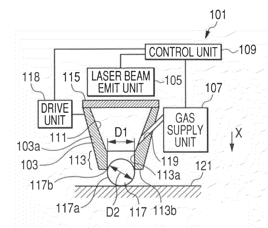 Bonding method and bonding apparatus