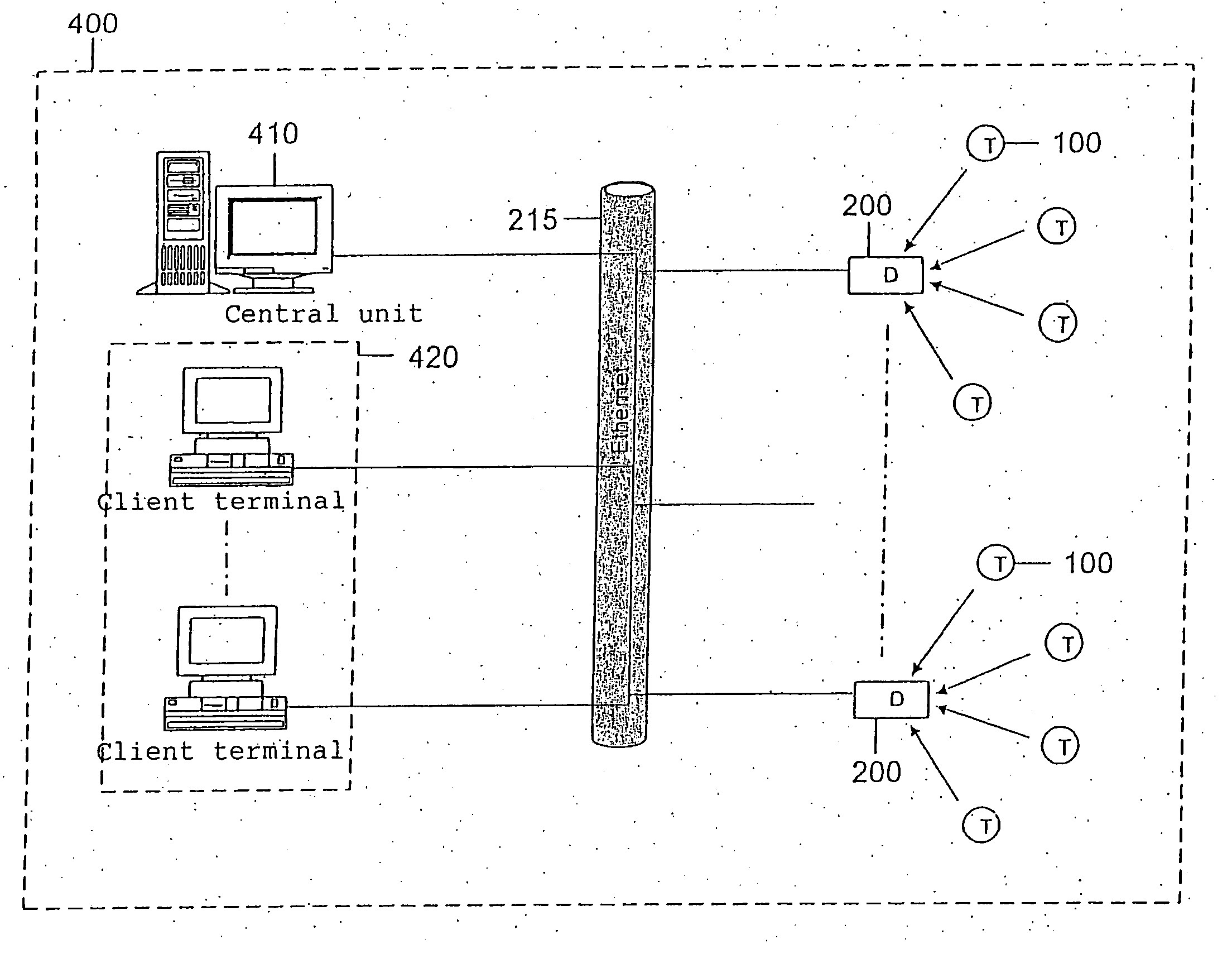 System and method for position determination of objects