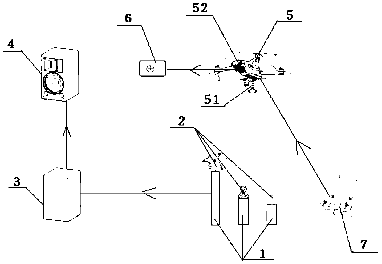 Entertainment system for grabbing object by using unmanned aerial vehicle