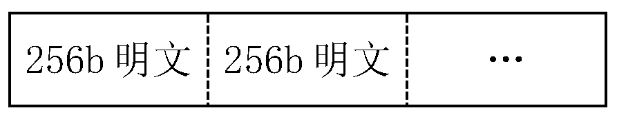 One-way secure data transmission method based on a public key password