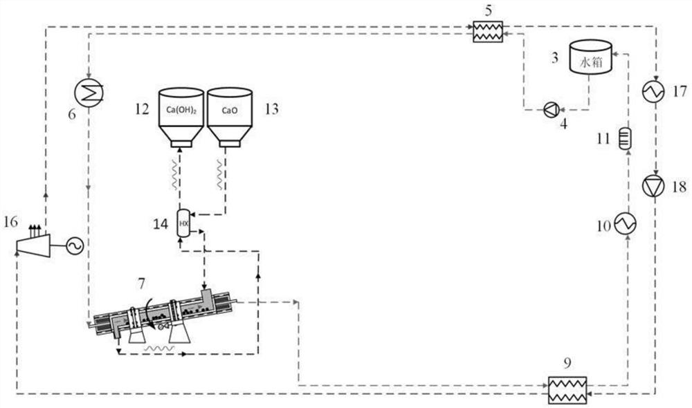 Direct type calcium hydroxide thermochemical energy storage system and method