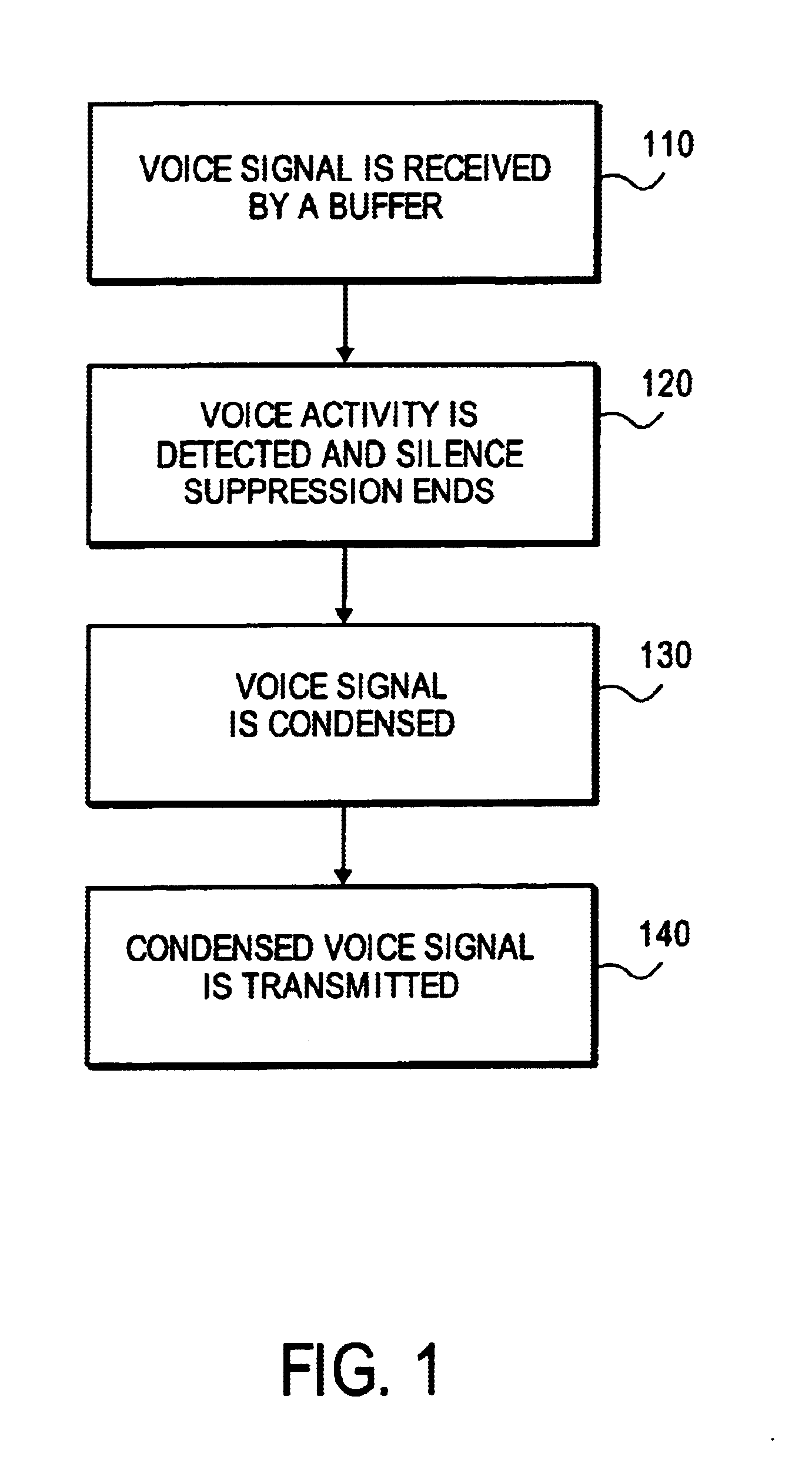 Elimination of clipping associated with VAD-directed silence suppression