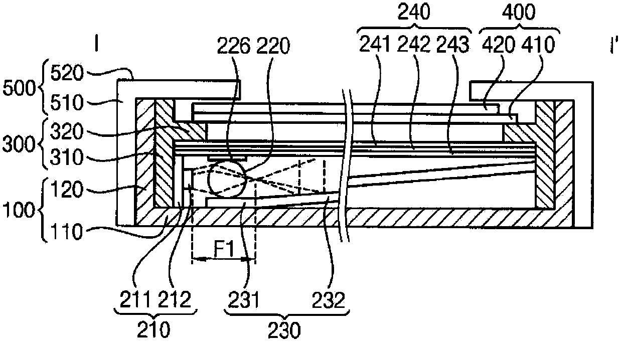 Backlight assembly and display apparatus having the same