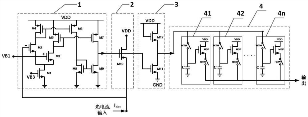 A Logarithmic Response Ultra-High Speed ​​Infrared Focal Plane Pixel Readout Unit Circuit