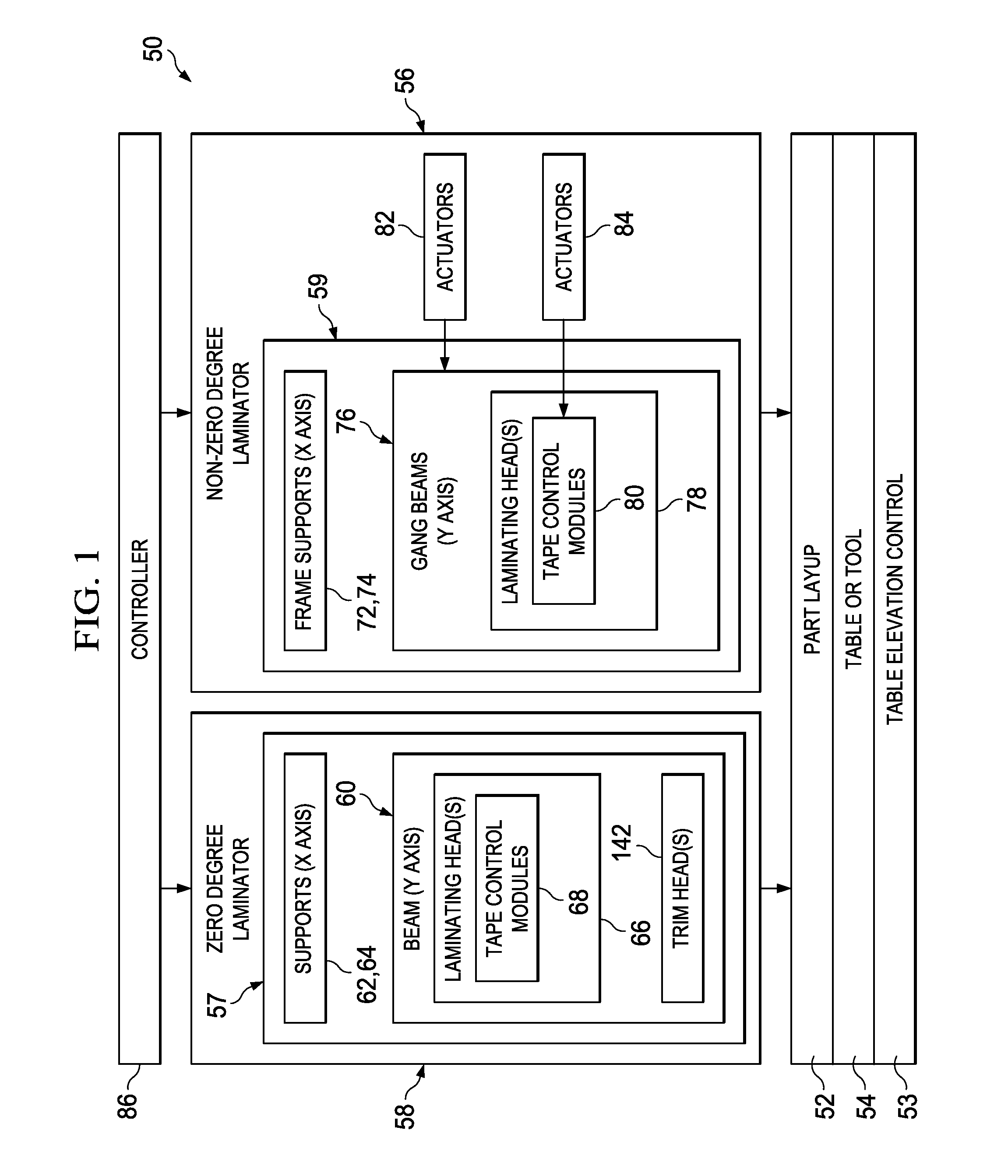 Method and Apparatus for Laminating Composites