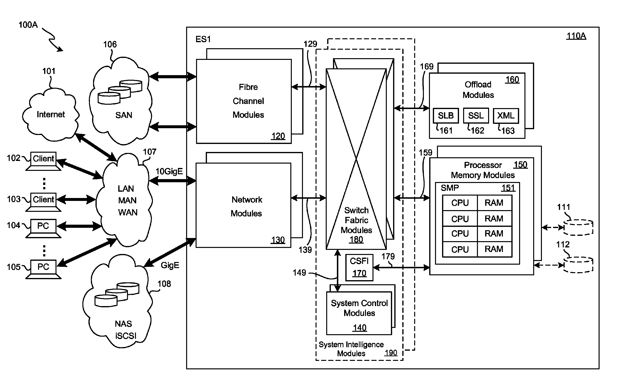 Programmatic instantiation, provisioning, and management of fabric-backplane enterprise servers