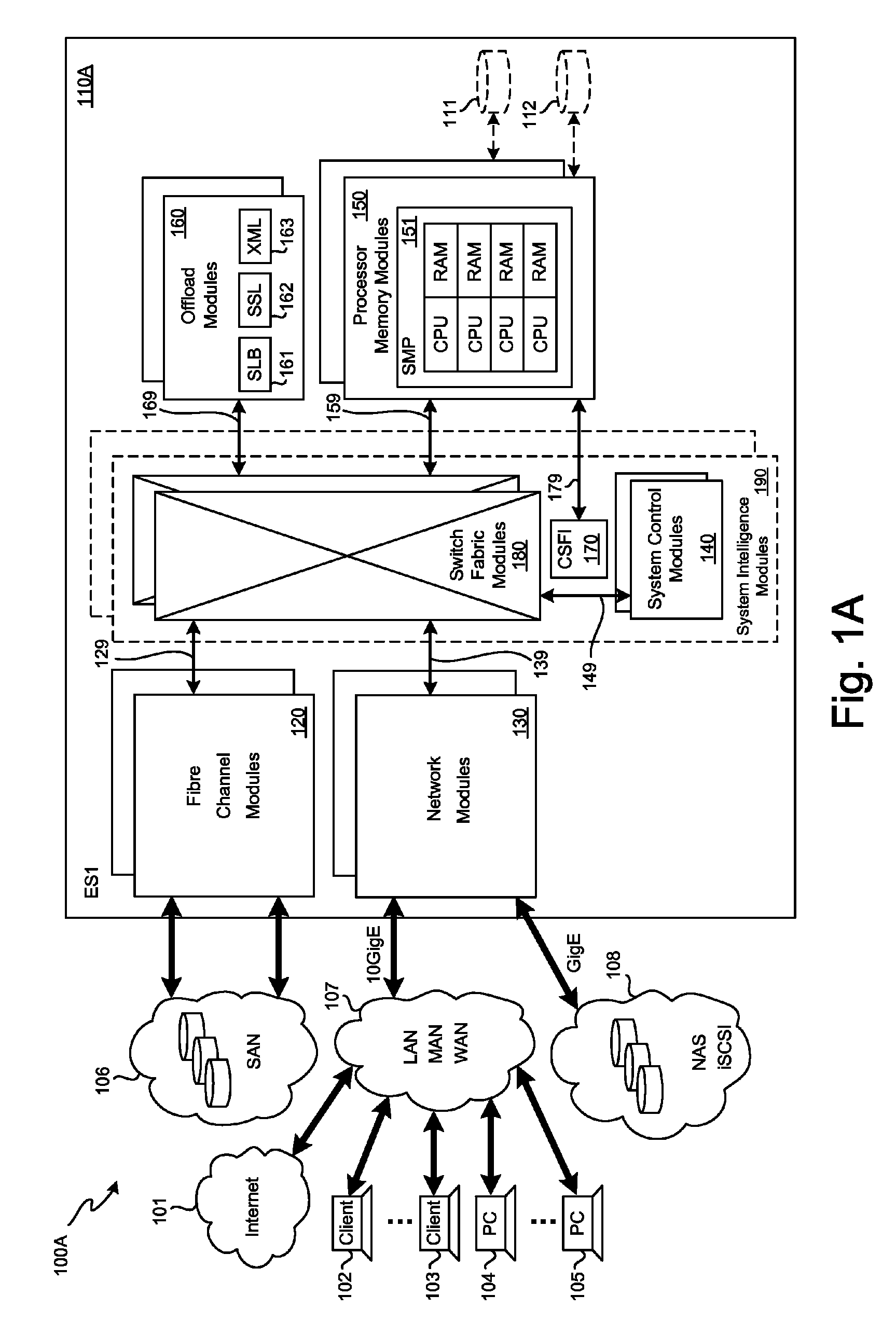 Programmatic instantiation, provisioning, and management of fabric-backplane enterprise servers