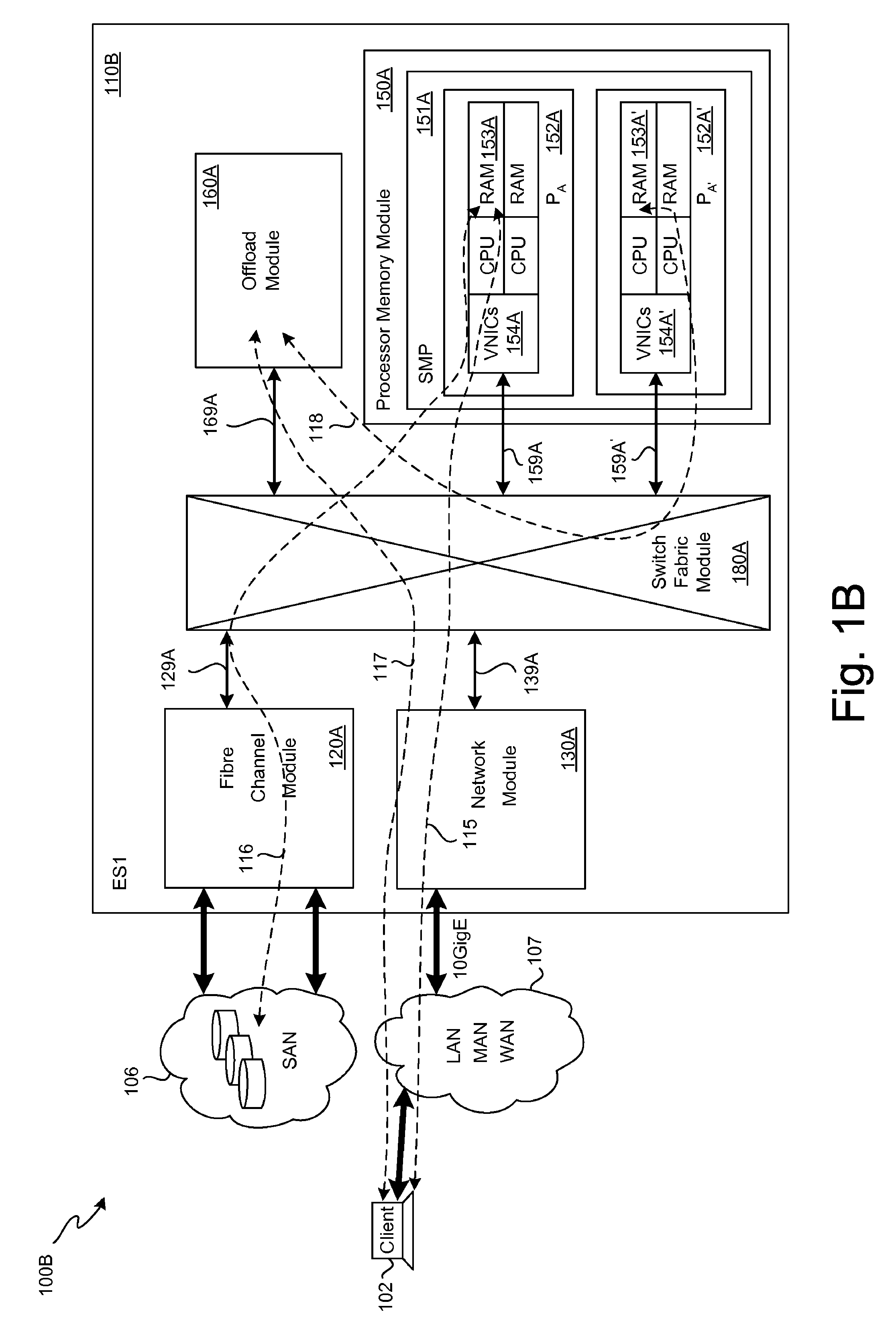 Programmatic instantiation, provisioning, and management of fabric-backplane enterprise servers