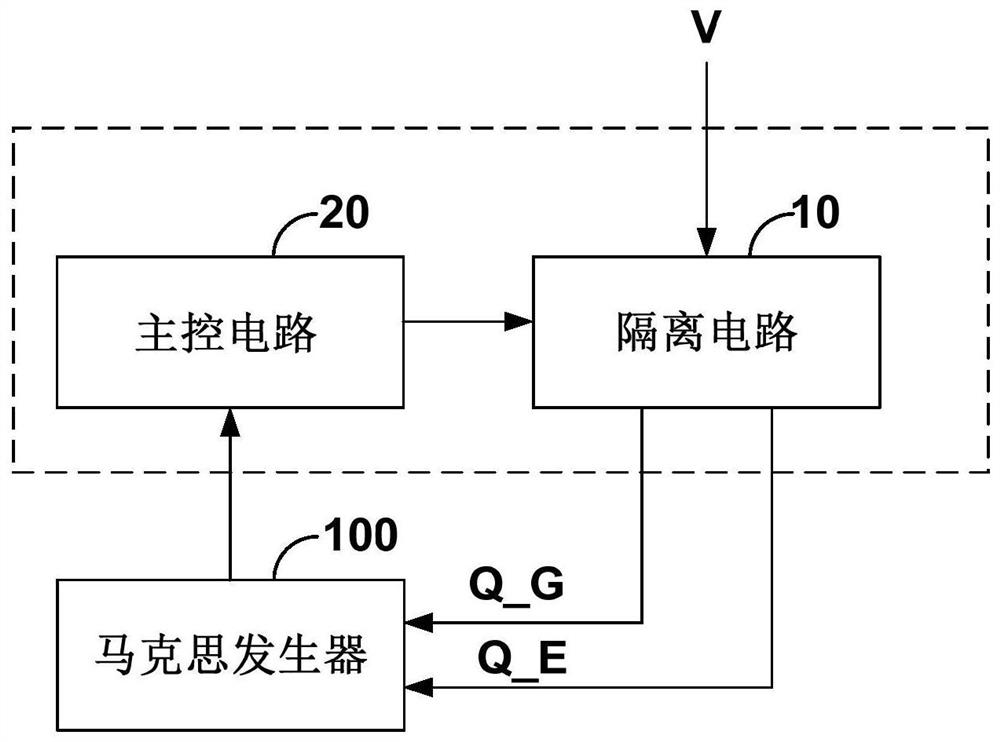 Driving circuit of transistor and pressure wave balloon angioplasty treatment system