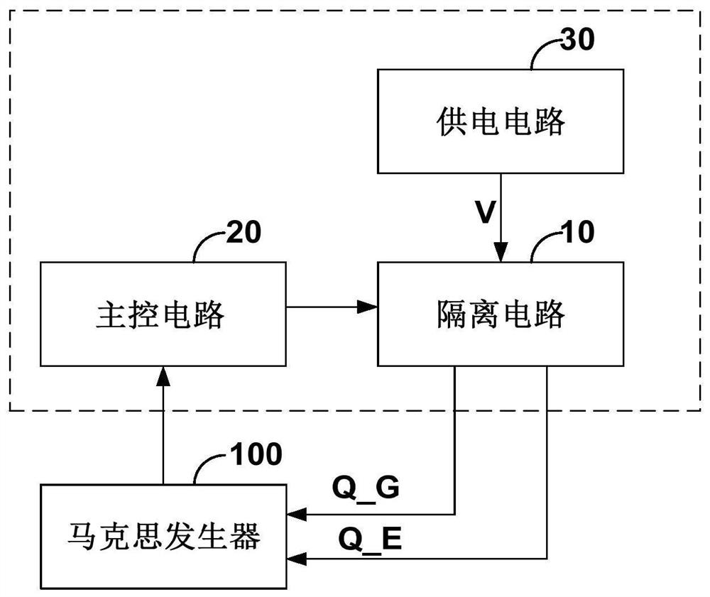 Driving circuit of transistor and pressure wave balloon angioplasty treatment system