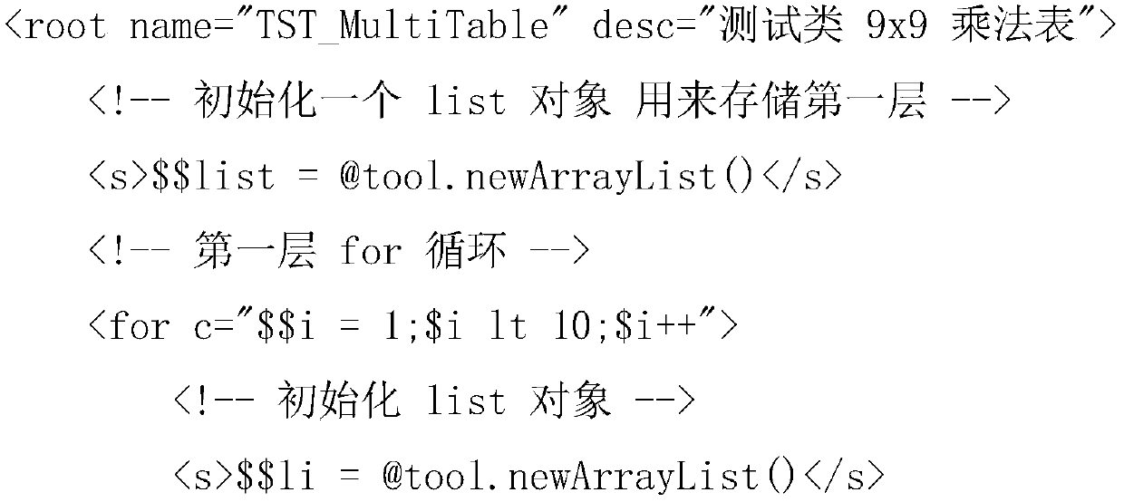 Method for mapping xml service logic to java service logic