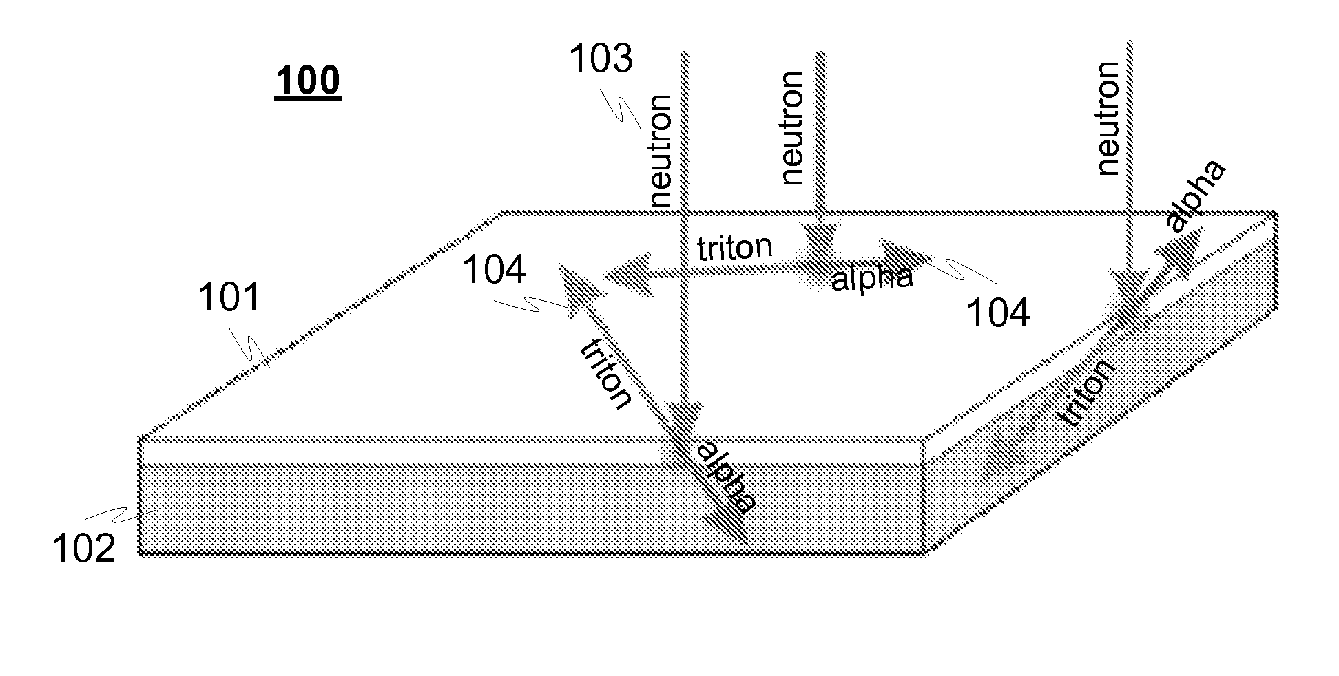 Neutron detector with neutron converter, method for manufacturing the neutron detector and neutron imaging apparatus