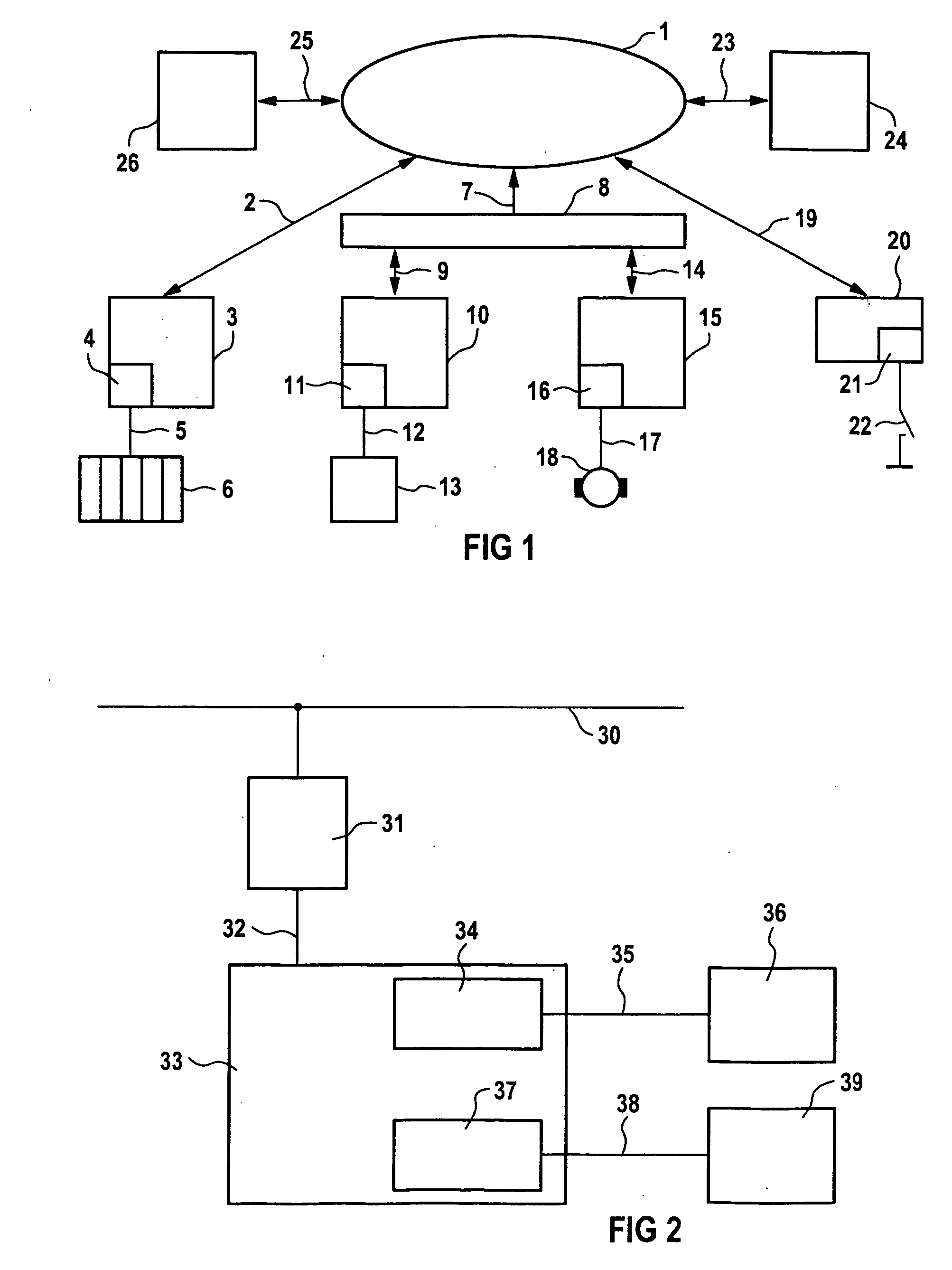 Web server comprising integrated automation functionality