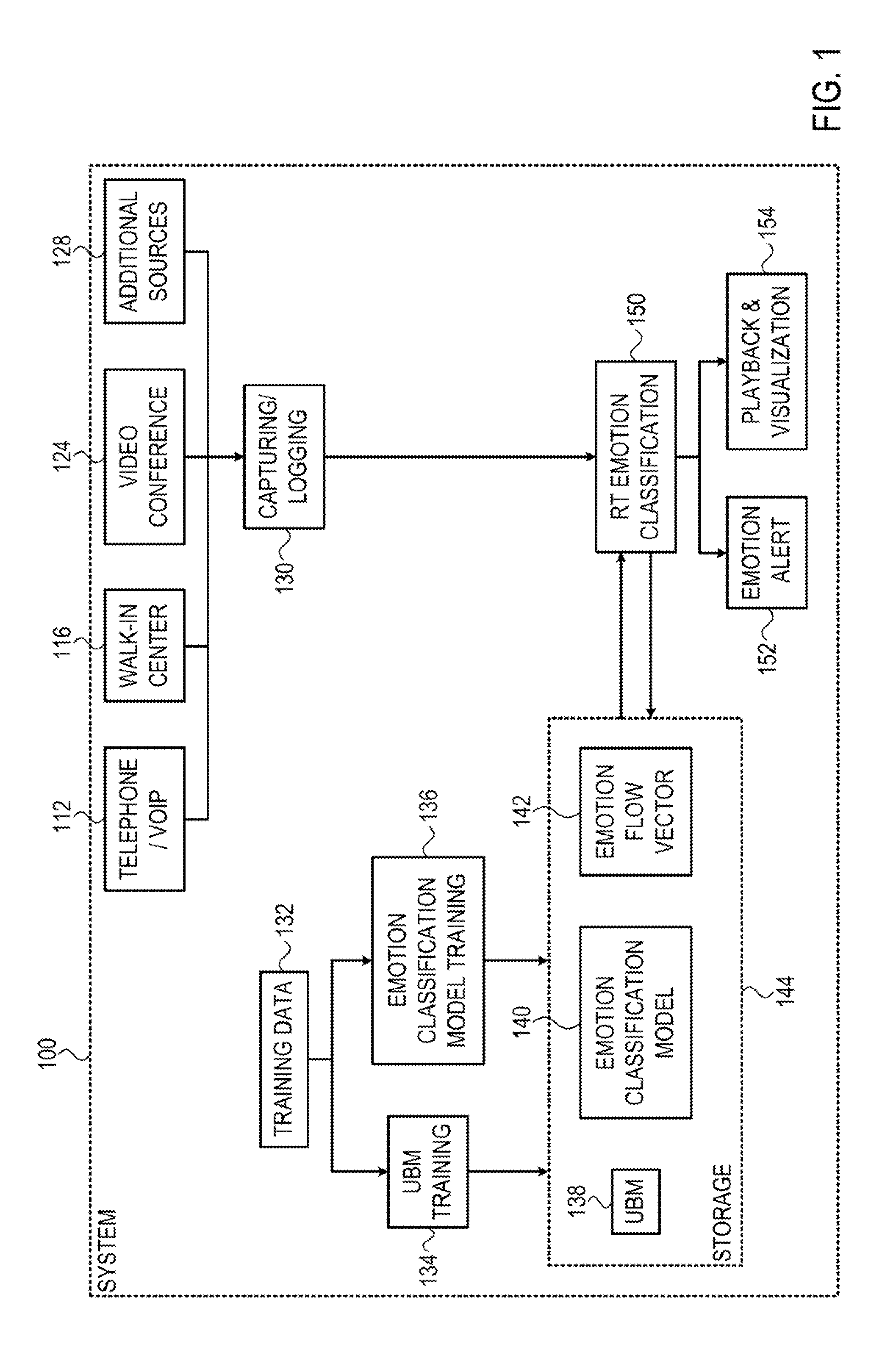 Method and apparatus for real time emotion detection in audio interactions