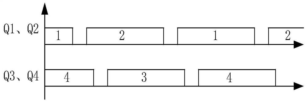 Control strategy of wide-load-range zero-voltage switch phase-shifted full-bridge converter