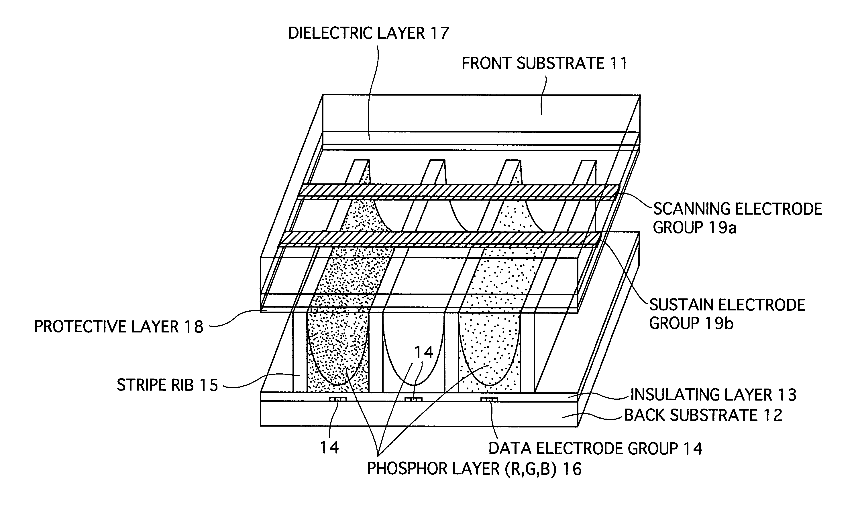 Plasma display panel device and its drive method